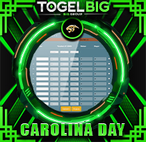 Carolina Day