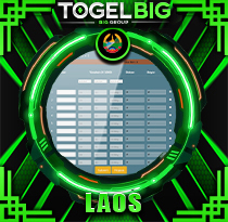 Laos